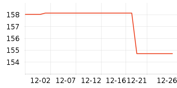 ־�ߵ���ˮ��ͷ��ʷ�۸�