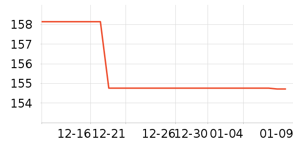 ־�ߵ���ˮ��ͷ��ʷ�۸�