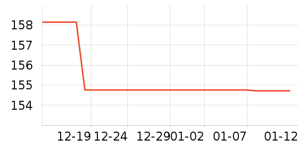 ־�ߵ���ˮ��ͷ��ʷ�۸�