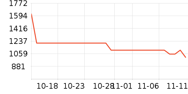 ޢ����������ʷ�۸�