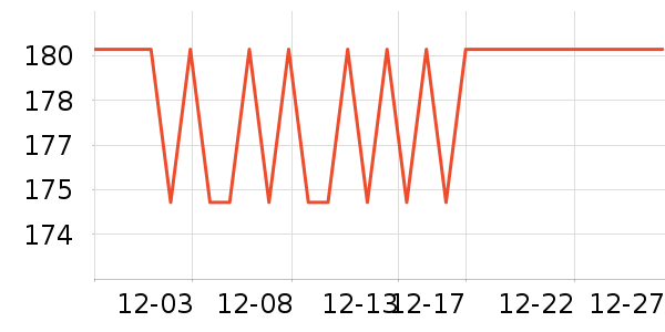 Kailas�˶������ʷ�۸�