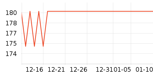 Kailas�˶������ʷ�۸�
