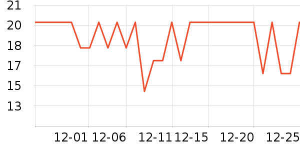 �ݽ���/��/����ʷ�۸�