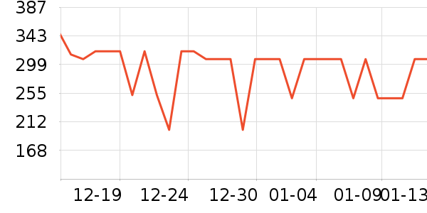 ȫ��ʱ��˯��/�Ҿӷ���װ��ʷ�۸�