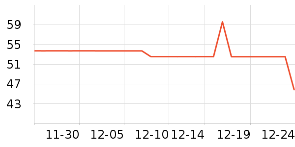 ���ȶ�ͯ������ʷ�۸�