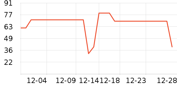 �������˱�ů������ʷ�۸�