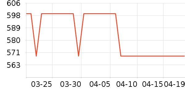 ���ʻ��������ʷ�۸�