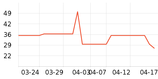 ������ơ��ơ����ʷ�۸�