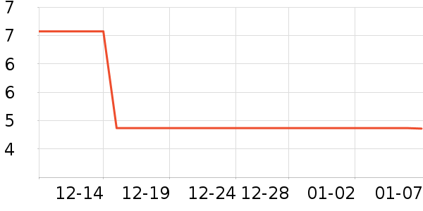 ��¶����ˢ��ʷ�۸�