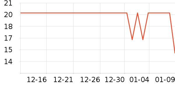 �������Ӷ���/�߲˸���ʷ�۸�