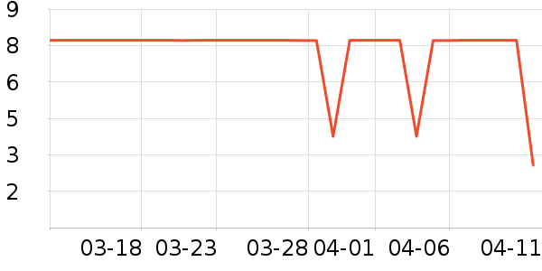 ����Ʒ����������ʷ�۸�