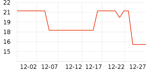 Lnieerʱ�н�ָ/������ʷ�۸�