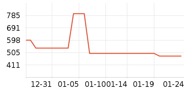 ȡů����ʷ�۸�