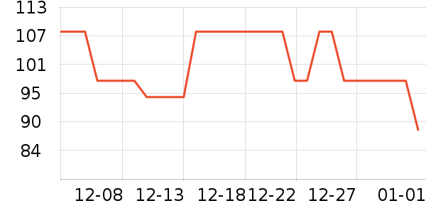 ����������ʷ�۸�