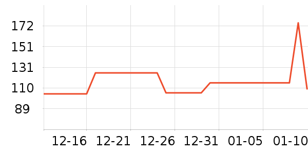 ���ү��̥��ȫ��ʷ�۸�