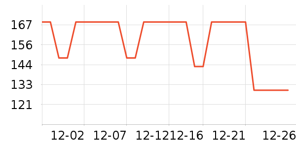 �˶�װ��ʷ�۸�