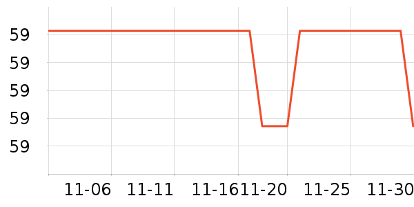 ��ʿ�ᱣů������ʷ�۸�