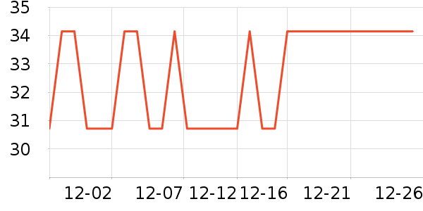 ˼�������ʷ�۸�