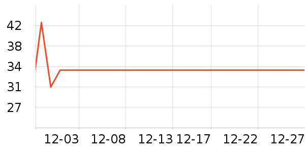 ��ʳ����/������ʷ�۸�