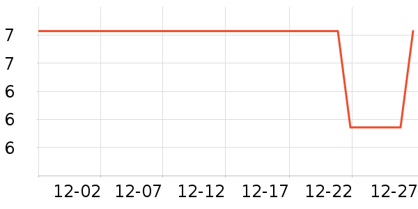 ����Ʒ������������Ʒ��ʷ�۸�