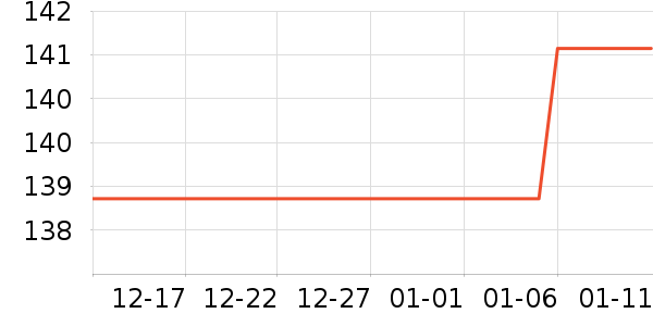 ����ŵ���س������ʷ�۸�