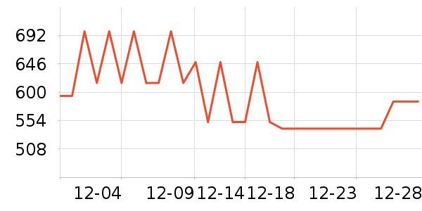 ��˶��ͨ���¼���ʷ�۸�