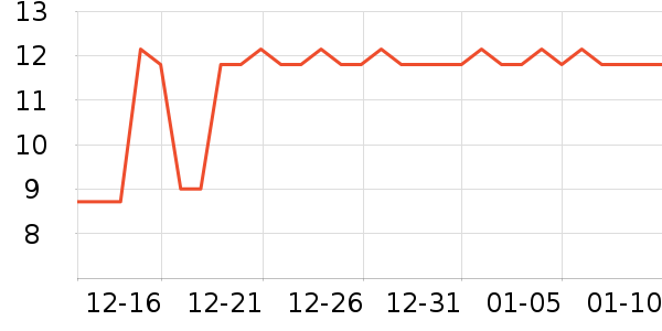 ���/������ʷ�۸�