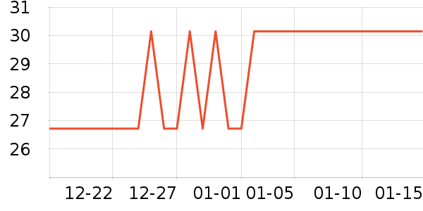 ����ũҩ������ʷ�۸�