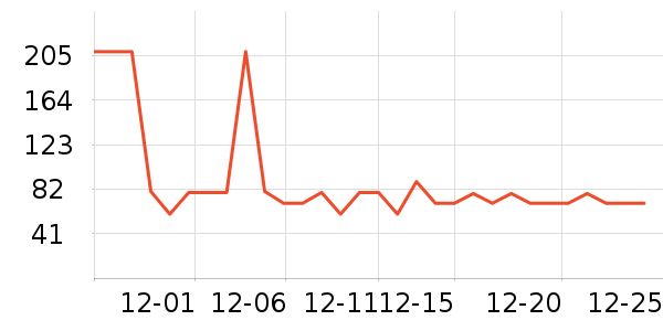 ŷ��Ӥͯ˯��/������ʷ�۸�