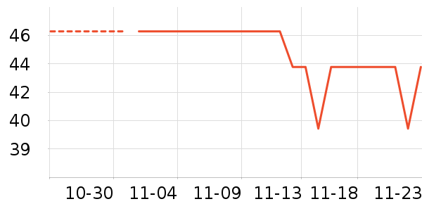 �¿�˹��ʷ�۸�