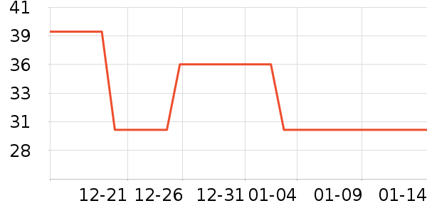 ������ʳ��ʷ�۸�