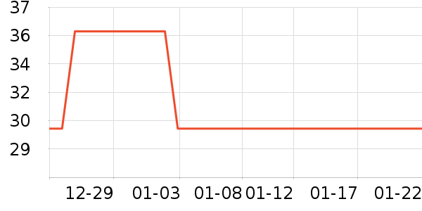 ������ʳ��ʷ�۸�