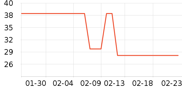 ������ʳ��ʷ�۸�