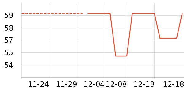 ���ݼ���ʪ��ʷ�۸�