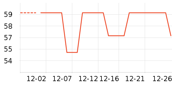 ���ݼ���ʪ��ʷ�۸�