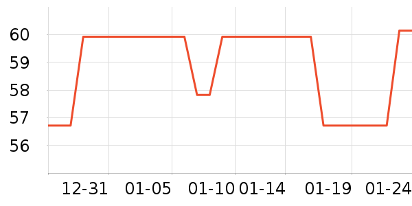 ���ݼ���ʪ��ʷ�۸�