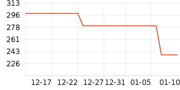 ��ҽ�𿵸�������ʷ�۸�