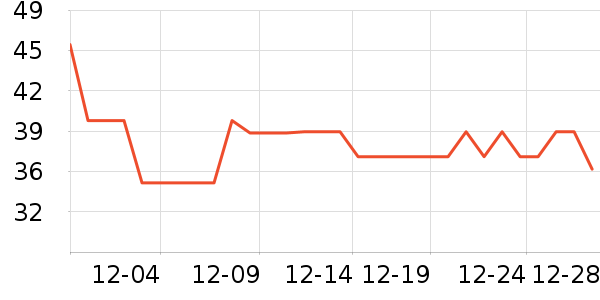 Ұͽ��Ұ�ʹ�����ʷ�۸�