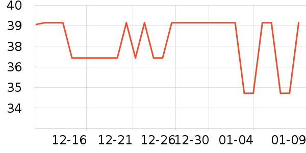 Ұͽ��Ұ�ʹ�����ʷ�۸�