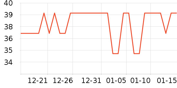 Ұͽ��Ұ�ʹ�����ʷ�۸�