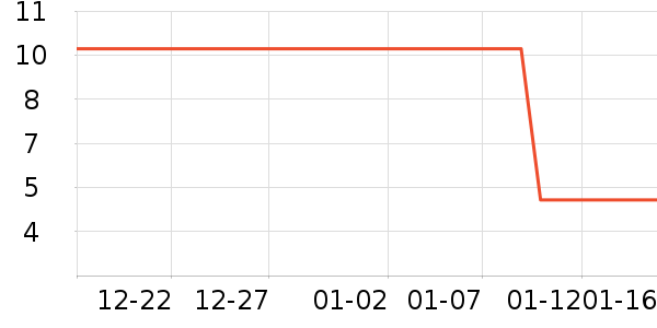 ������ʪ��ʷ�۸�