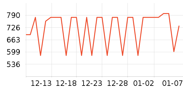 ��������������ʷ�۸�