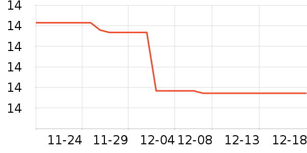 ����������ʷ�۸�