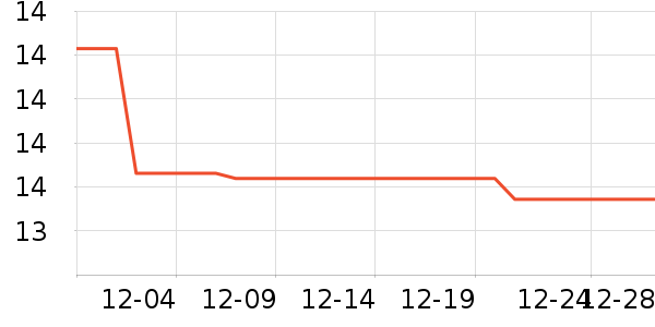 ����������ʷ�۸�