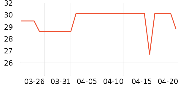 �Ǻ�Ʒ������鼮��ʷ�۸�