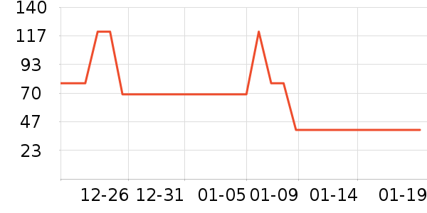 �޻��ö�ͯ�޷���ʷ�۸�