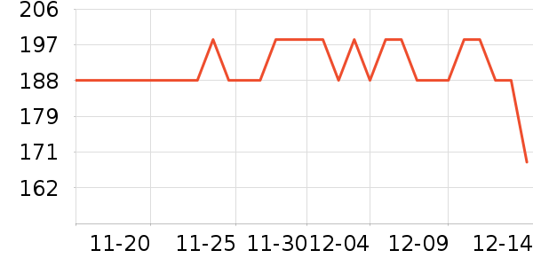 ���ϳ����̷���ʷ�۸�