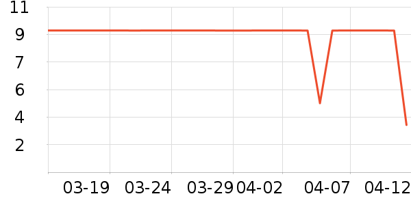 ����Ʒ����������ʷ�۸�