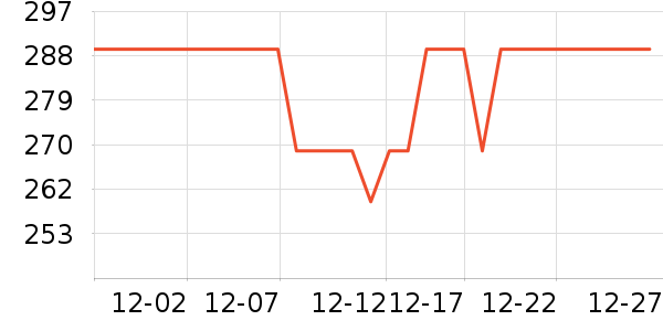 �Ͽ�����������ʷ�۸�