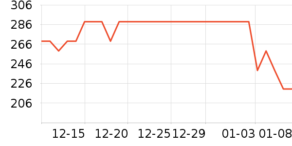 �Ͽ�����������ʷ�۸�